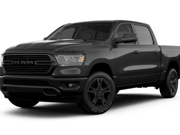 RAM PM